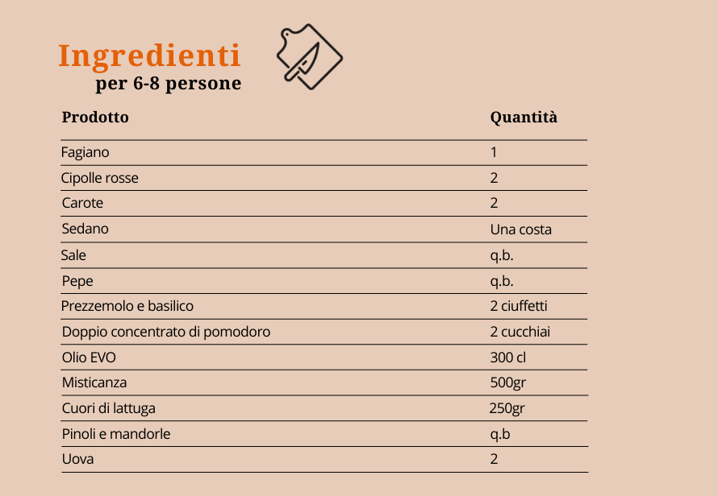ingredienti-insalata-di-fagiano