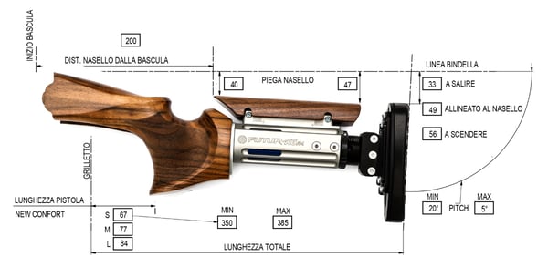 Calcio regolabile per fucile da tiro: quando valutarlo?