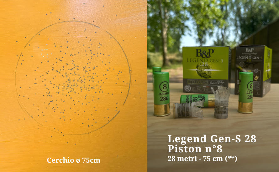 Legend-Gen-S-28