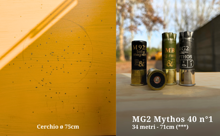 MG2-Mythos-40-34m