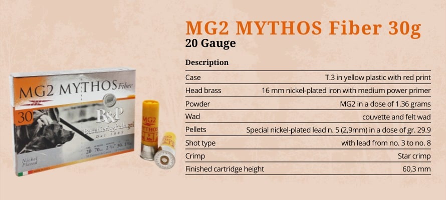 Mg2-Mythos-30