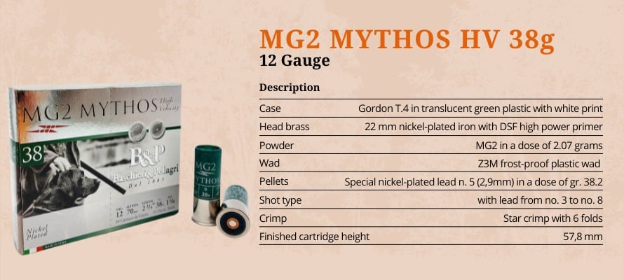Mg2-Mythos-38