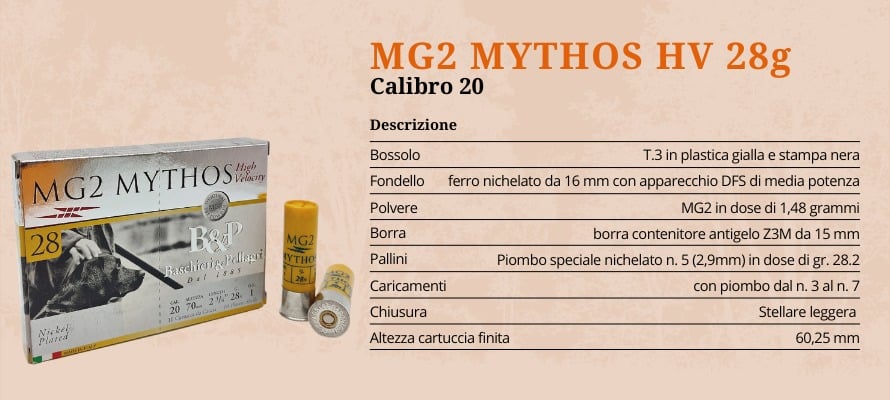 mg2-mythos-28-cal20