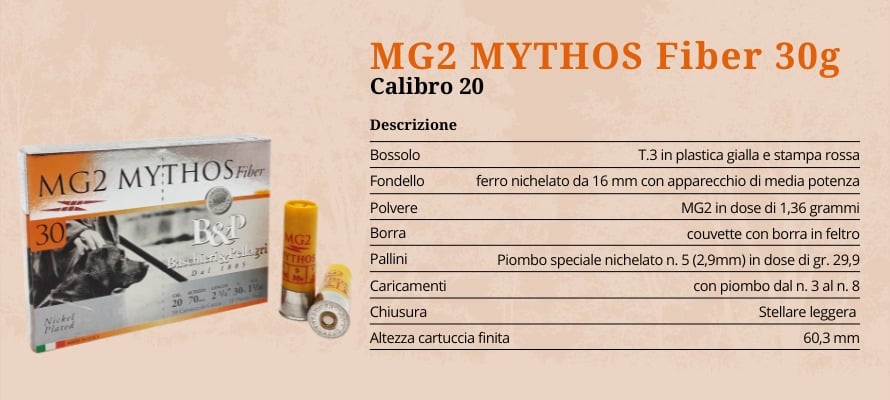 mg2-mythos-30-cal20