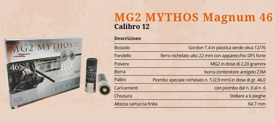 mg2-mythos-46-cal12